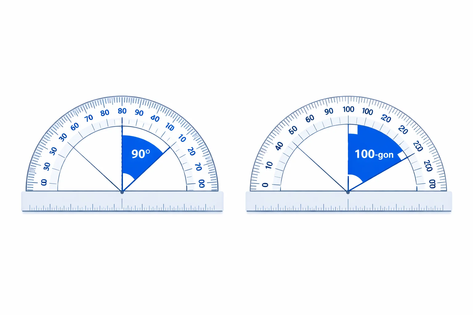 Degrees to Gradians Converter