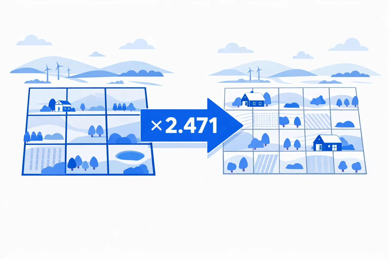 Hectares to Acres Converter