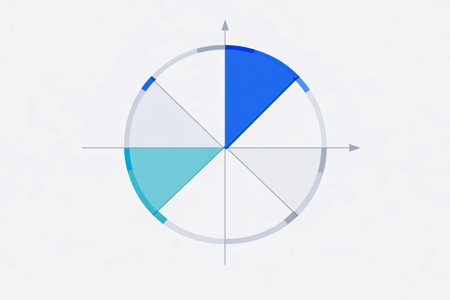 Radians to Degrees Converter